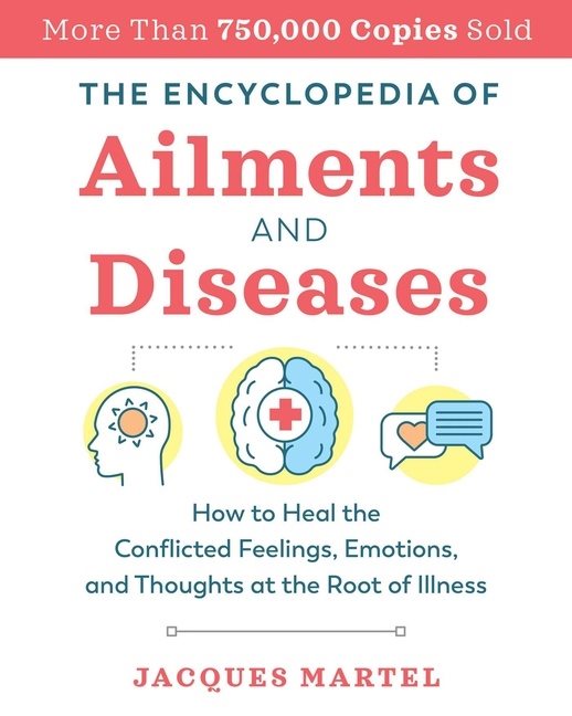 Encyclopedia Of Ailments And Diseases