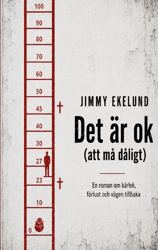 Det är ok (att må dåligt)